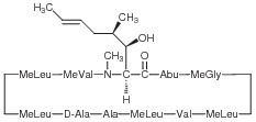 Ciklosporin