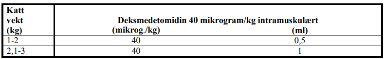 Et bilde som inneholder tekst, skjermbilde, line, FontKI-generert innhold kan være feil.
