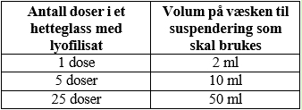 Et bilde som inneholder tekst, Font, skjermbilde, nummerKI-generert innhold kan være feil.