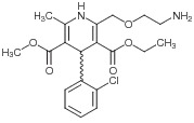 Amlodipin
