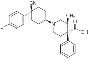 Levokabastin